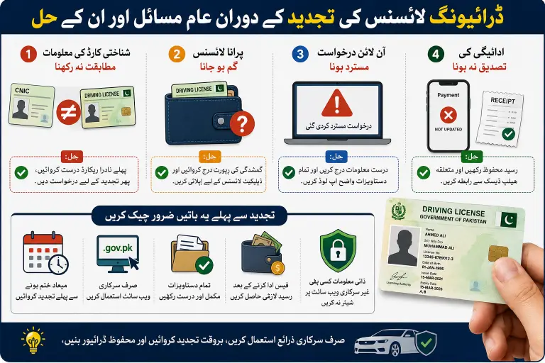 ڈرائیونگ لائسنس کی تجدید کے دوران عام مسائل، ان کے حل اور ضروری احتیاطی تدابیر