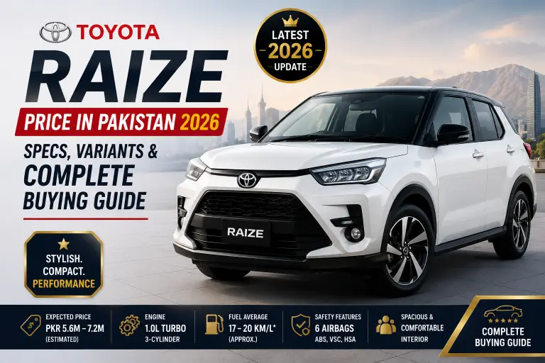 Toyota Raize Price in Pakistan 2026 – Specs, Variants & Complete Buying Guide